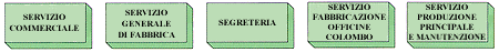 tab1_c.gif (10331 bytes)