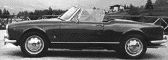 Giulia Spider 1600